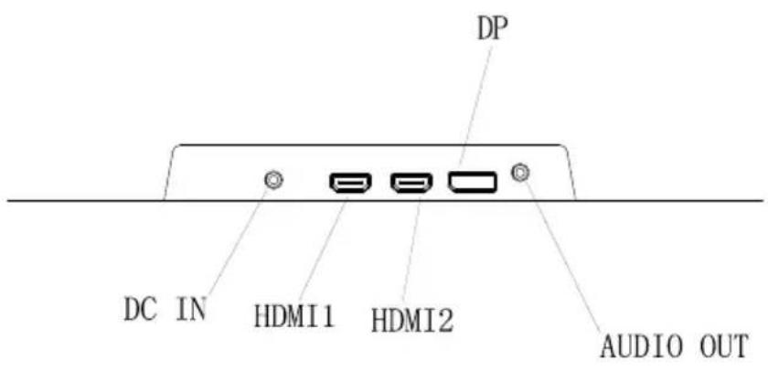 DP DC IN HDMI1 HDMI2 AUDIO OUT