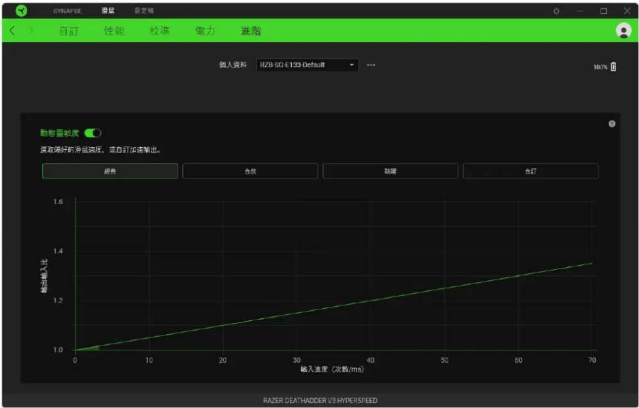 RAZER DeathAdder V3 HyperSpeed - 進階 - 1