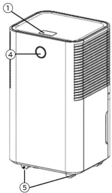 WILFA Dry 12 DH1W-12 - ADVARSEL - 1