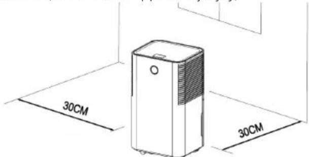 30CM 30CM