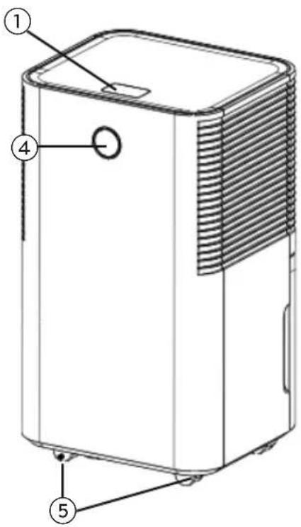 Technical diagram of a portable air conditioner unit with numbered labels pointing to components