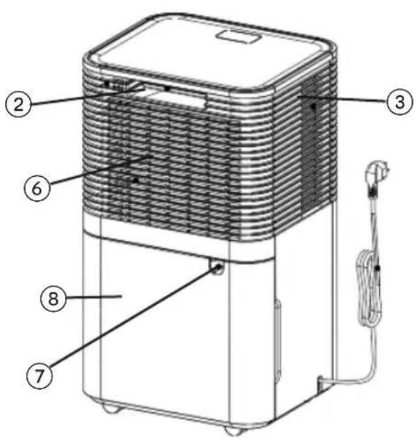 Technical diagram of a portable air purifier with numbered components labeled 2 through 8