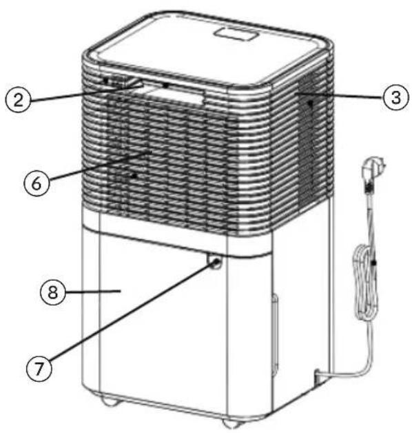 Technical diagram of a portable air purifier with numbered components labeled 2 through 8