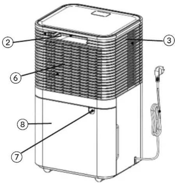 Technical diagram of a portable air purifier with numbered components labeled ② to ⑧