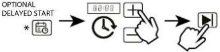 Thermex THOMGS1 60 - Panel de control - 8