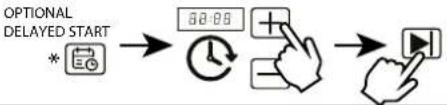 Thermex THOMGS1 60 - Control panel - 8