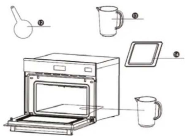 Diagram of kitchenware including oven, pitcher, mug, and tray with numbered labels