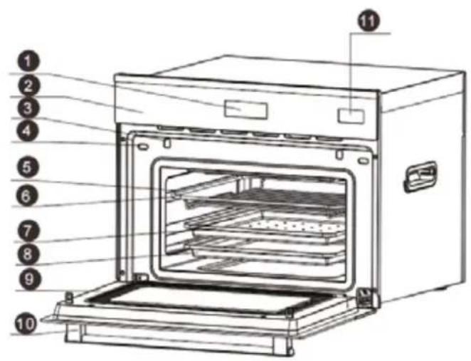 Labeled diagram of an oven with numbered parts for identification