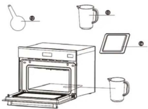 Diagram of kitchen appliances with numbered labels for each component