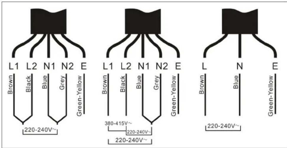 L1 L2 N1 N2 E Brown Black Blue Grey Green-Yellow 220-240V~ L1 L2 N1 N2 E Brown Black Blue Grey Green-Yellow 380-415V~ 220-240V~ 220-240V~ L N E Brown Blue Green-Yellow 220-240V~