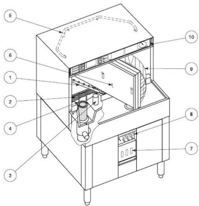 Technical diagram of a multi-level appliance with numbered parts for identification