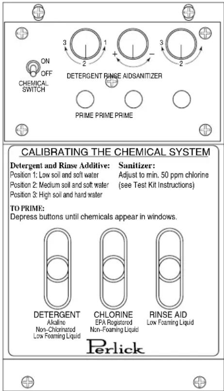 ON OFF CHEMICAL SWITCH 3 2 1 + - 3 2 DETERGENT RINSE AIDSANITIZER PRIME PRIME PRIME CALIBRATING THE CHEMICAL SYSTEM Detergent and Rinse Additive: Sanitizer: Position 1: Low soil and soft water Adjust to min. 50 ppm chlorine Position 2: Medium soil and soft water (see Test Kit Instructions) Position 3: High soil and hard water TO PRIME: Depress buttons until chemicals appear in windows. DETERGENT Alkaline Non-Chlorinated Low Foaming Liquid CHLORINE EPA Registered Non-Foaming Liquid RINSE AID Low Foaming Liquid Perlick