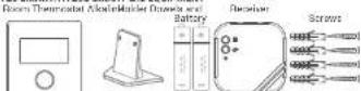 GENERAL Life HT25 - RULES THAT NEED TO BE OBSERVED FOR SAFETY - 1