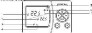 GENERAL Life HT270 - SENNA 270 SMART USER MANUAL - 2