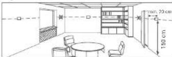 GENERAL Life FH25 - ROOM THERMOSTAT PLACEMENT - 1