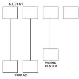 GENERAL Life FH25 - WIRING DIAGRAM FOR WIRING CENTER - 1