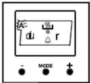 A du r - MODE