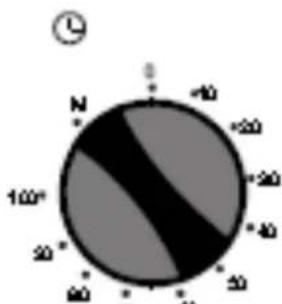 N 100° 20° 30° 40° 50° 60° 70° 80° 90° 100°