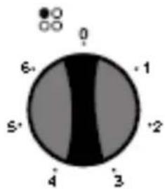 0 6 1 5 2 4 3
