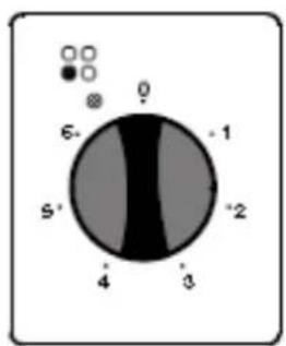 0 6 5 4 3 2 1