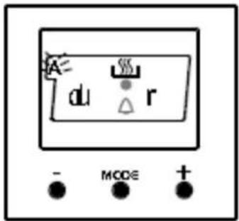 A du r - MODE+
