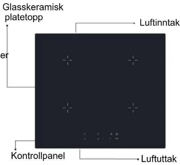 Glasskeramisk platetopp Luftinntak er Kontrollpanel Luftuttak