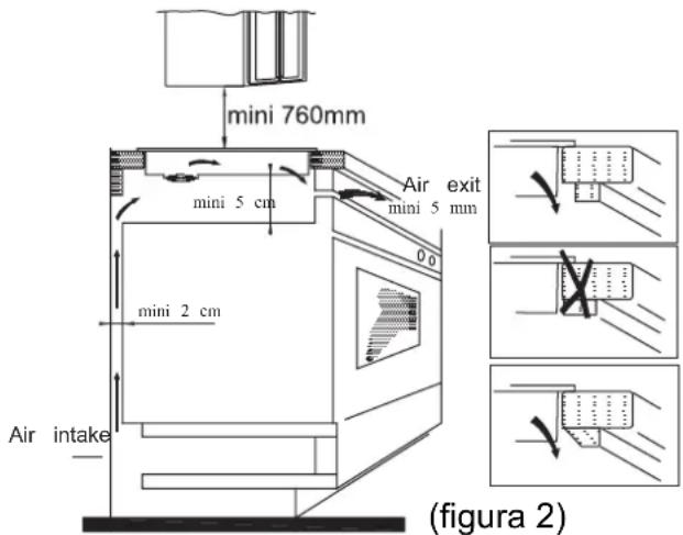 HOOVER HI642DB1 - Procedimento di installazione - 2