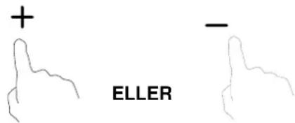 + - ELLER