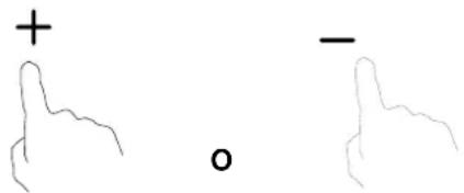 + -