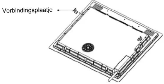 Verbindingsplaatje