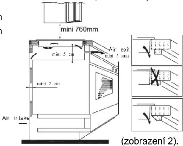 HOOVER HI642DB1 - Postup při instalaci - 2