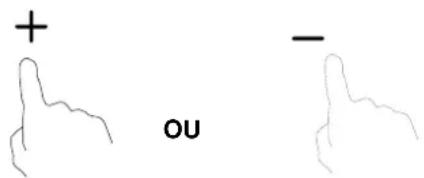+ ou -