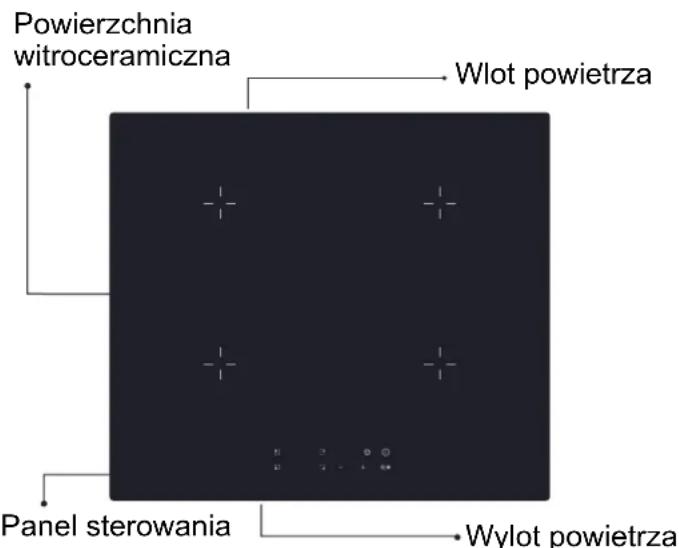 Powierzchnia witroceramiczna Wlot powietrza Panel sterowania Wylot powietrza