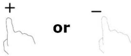 + or -