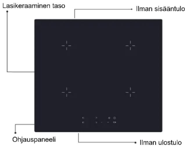 Lasikeraaminen taso Ilman sisääntulo Ohjauspaneeli Ilman ulostulo