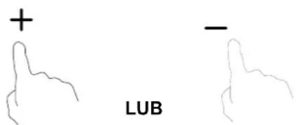 + - LUB