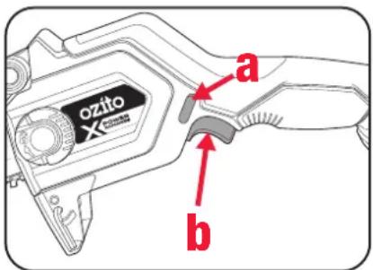 ozito X® a b