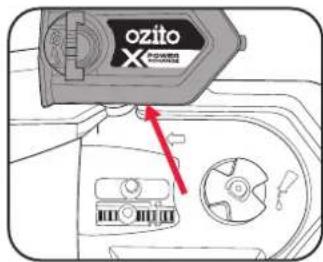 ozito X