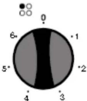 0 6* 5* 4 3 2 1