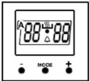 A 88 88 - MODE +
