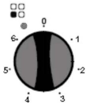 0 6 5* 4 3 2 1