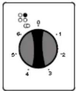 0 6 1 5 2 4 3