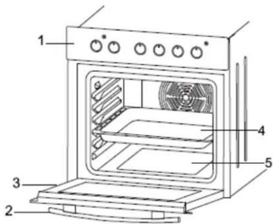 Hoover-Grepa HGI 415B - INNEHÅLL - 1