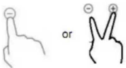 - or - +