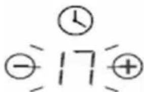 ① ⊖ 17⊕