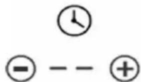 ① ⊖ -- ④