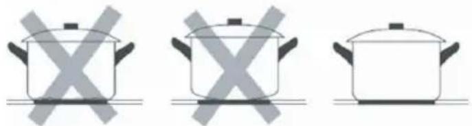 Wolkenstein WEB-C2-F - Choosing the right Cookware - 1