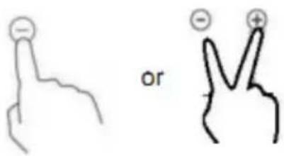 - or - +