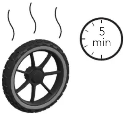 5 min