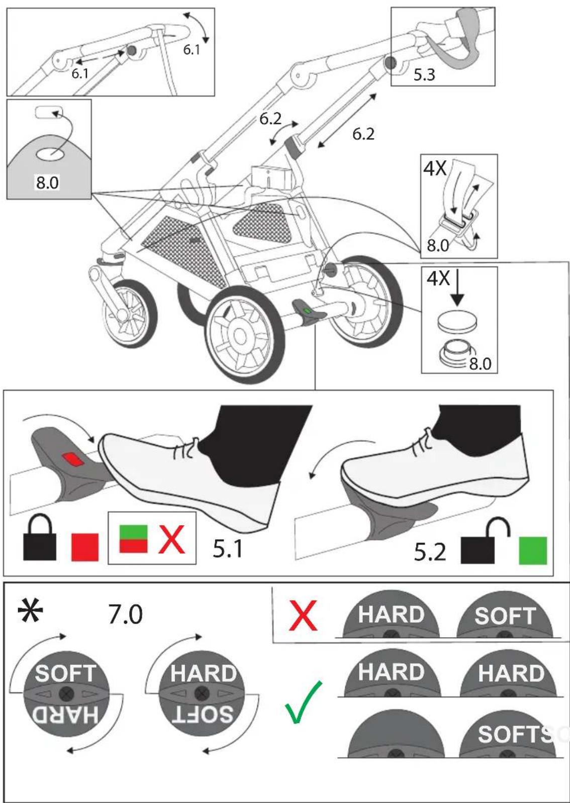 6.1 6.1 6.2 6.2 5.3 8.0 4X 8.0 4X 8.0 5.1 5.2 7.0 * HARD SOFT HARD HARD SOFTS
